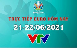 Trực tiếp VCK EURO 2020 đêm 21/6 rạng sáng 22/6 (Link xem VTV6, VTV3 FULL HD)