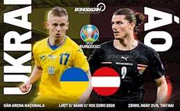 Tâm điểm Ukraine vs Áo (23h00 ngày 21/6): Vui cả làng hay ...