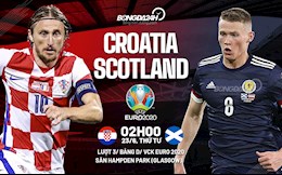 Nhận định Croatia vs Scotland (02h00 ngày 23/6): Căng thẳng tột độ