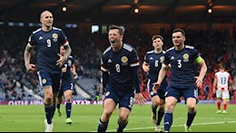 VIDEO: Bàn thắng đầu tiên của Scotland tại Euro 2020