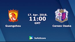 Nhận định bóng đá Guangzhou vs Cerezo Osaka 17h00 ngày 24/6 (AFC Champions League 2021)