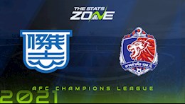 Nhận định bóng đá Kitchee vs Port 21h00 ngày 24/6 (AFC Champions League 2021)