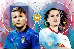 Video tổng hợp: Italia 2-1 Áo (Vòng 1/8 Euro 2020)