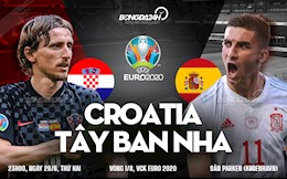 Trận cầu vàng: , dự đoán Croatia vs Tây Ban Nha (23h00 ngày 28/6)