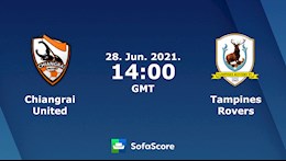 Nhận định,  Chiangrai vs Tampines 21h00 ngày 28/6 (AFC Champions League 2021)