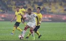 Trực tiếp bóng đá World Cup 2022: UAE vs Malaysia hôm nay