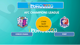 Nhận định,  Cerezo Osaka vs Port 17h00 ngày 30/6 (AFC Champions League 2021)