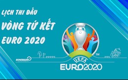 Lịch thi đấu vòng TỨ KẾT Euro 2020, bảng chia nhánh sau vòng 1/8