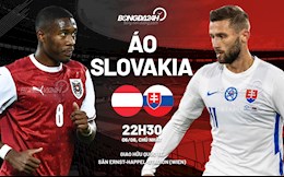 Nhận định bóng đá Áo vs Slovakia 22h30 ngày 6/6 (Giao hữu quốc tế)