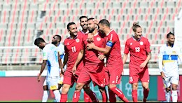 BXH các đội nhì bảng vòng loại World Cup 2022: Lebanon tự làm khó mình