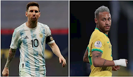 Lịch sử đối đầu giữa Neymar và Messi: Cân sức cân tài