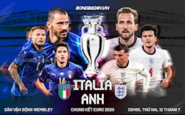Trận cầu vàng: Nhận định, soi kèo Anh vs Italy (Chung kết Euro 2020)
