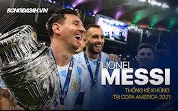 MESSI và những cái NHẤT tại Copa America 2021