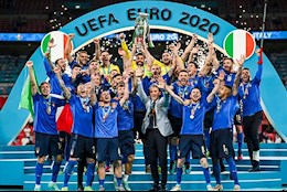 Bài dự thi: Euro 2020 - Ấn tượng khó quên
