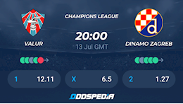 Nhận định bóng đá Valur vs Dinamo Zagreb 3h00 ngày 14/7 (Cúp C1 châu Âu 2021/22)