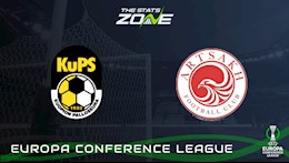 Nhận định,  KuPS vs Noah 23h00 ngày 15/7 (Europa Conference League 2021/22)