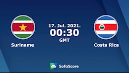 Nhận định bóng đá Suriname vs Costa Rica 7h30 ngày 17/7 (Gold Cup 2021)