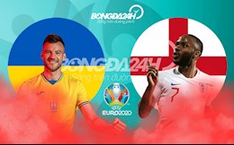 Thông tin trước trận đấu Ukraine vs Anh (Tứ kết Euro 2020) rạng sáng 4/7