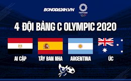 Nhận định bảng C Olympic 2020: Ngoài TBN, cơ hội chia đều cho 3 đội còn lại