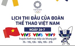 Lịch thi đấu ngày 26/7 của Đoàn thể thao Việt Nam tại Olympic 2020: Ánh Viên thi đấu