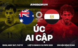 Link xem trực tiếp bóng đá Australia vs Ai Cập 18h00 ngày 28/7 (Olympic 2020)