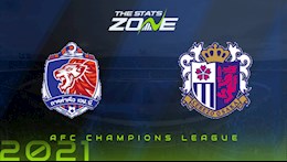 Nhận định bóng đá Port vs Cerezo Osaka 17h00 ngày 3/7 (AFC Champions League 2021)