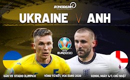 Nhận định Ukraine vs Anh (02h00 ngày 4/7): Tạm biệt Sheva!