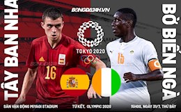 Nhận định Tây Ban Nha vs Bờ Biển Ngà (15h00 ngày 31/7): Không dễ cho La Roja!