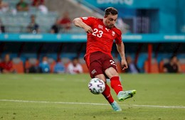 Bài dự thi: Shaqiri và tận cùng nỗi đau Thụy Sĩ