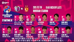 Video tổng hợp: Cerezo Osaka 5-0 Quảng Châu (AFC Champions League 2021)