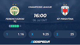 Nhận định bóng đá Ferencvarosi vs Prishtina 23h00 ngày 6/7 (Cúp C1 châu Âu 2021/22)