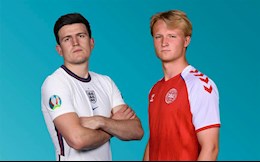 Lịch thi đấu Euro 2021 hôm nay 7/7: Anh đối đầu Đan Mạch
