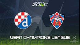 Nhận định bóng đá Dinamo Zagreb vs Valur 0h00 ngày 8/7 (Cúp C1 Châu Âu 2021)
