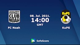 Nhận định bóng đá Noah vs KuPS 21h00 ngày 8/7 (Europa Conference League 2021)