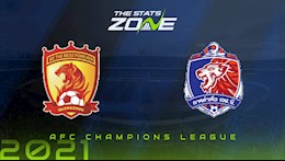 Nhận định,  Guangzhou vs Port 21h00 ngày 9/7 (AFC Champions League 2021)