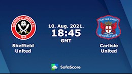 Nhận định,  Sheffield vs Carlisle 1h45 ngày 11/8 (Cúp Liên đoàn Anh 2021/22)
