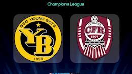 Nhận định bóng đá,  Young Boys vs Cluj 1h30 ngày 11/8 (Cúp C1 châu Âu)