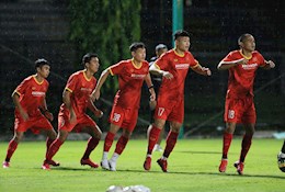 Bảng đấu của U23 Việt Nam tại vòng loại U23 châu Á có sự thay đổi