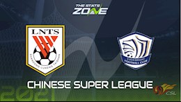 Nhận định,  Shandong Taishan vs Cangzhou 19h00 ngày 11/8 (VĐQG Trung Quốc 2021)