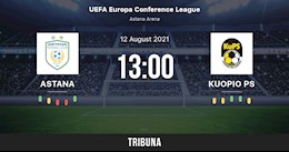 Nhận định, soi kèo Astana vs KuPS 20h00 ngày 12/8 (Cúp C3 châu Âu 2021/22)