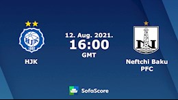 Nhận định bóng đá Rigas vs Gent 0h00 ngày 13/8 (Cúp C3 châu Âu 2021/22)