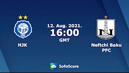 Nhận định bóng đá HJK Helsinki vs Neftchi Baku 23h00 ngày 12/8 (Cúp C2 châu Âu 2021/22)