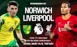 Nhận định Norwich vs Liverpool (23h30 ngày 14/8): Mùa giải mới, năng lượng mới