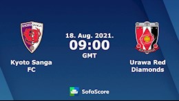 Nhận định bóng đá Kyoto Sanga vs Urawa Reds 16h00 ngày 18/8 (Cúp Nhật Hoàng 2021)