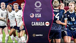 Trực tiếp bóng đá Nữ: Mỹ vs Canada bán kết Olympic Tokyo 2020 hôm nay