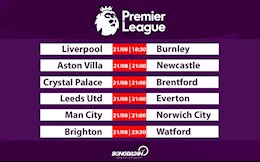 Trực tiếp bóng đá, kết quả Ngoại hạng Anh tối và đêm nay 21/8/2021