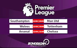 Trực tiếp bóng đá, kết quả Ngoại hạng Anh hôm nay 22/8/2021