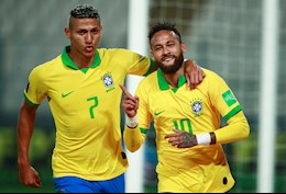 PSG chốt đồng đội của Neymar ở ĐT Brazil thay Mbappe