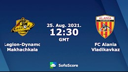 Nhận định Legion Dynamo vs Alania 19h30 ngày 25/8 (Cúp quốc gia Nga 2021/22)