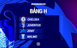 Nhận định bảng H Champions League 2021/22: Lukaku hay Morata ngon hơn?